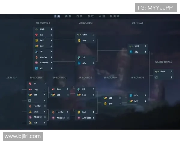 DOTA2赛季15评论WE战队表现分析及其对电竞比分的影响探讨