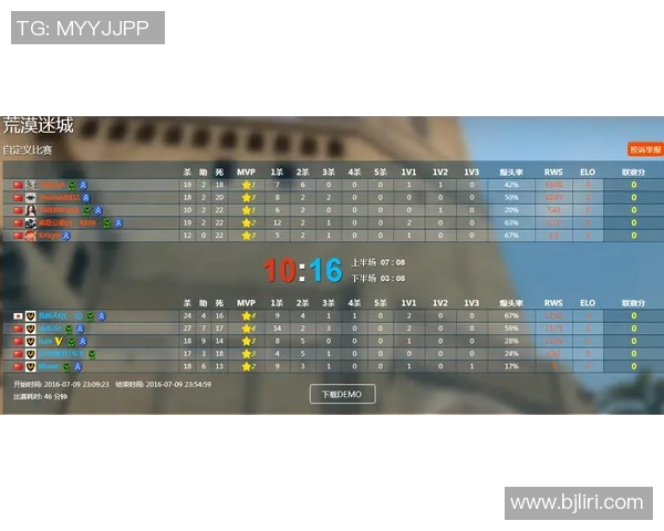 电竞比分CSGO战术V5反击体系全面解析与实战应用技巧分享